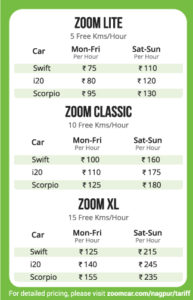 zoomcar nagpur